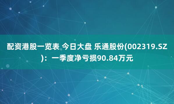配资港股一览表 今日大盘 乐通股份(002319.SZ)：一季度净亏损90.84万元