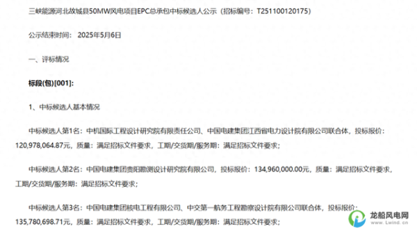 按天股票配资 三峡能源4个风电EPC项目中标候选人公示